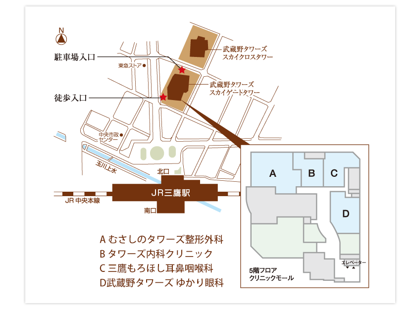 むさしのタワーズマップ